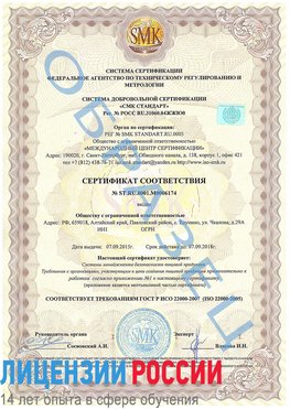 Образец сертификата соответствия Сестрорецк Сертификат ISO 22000